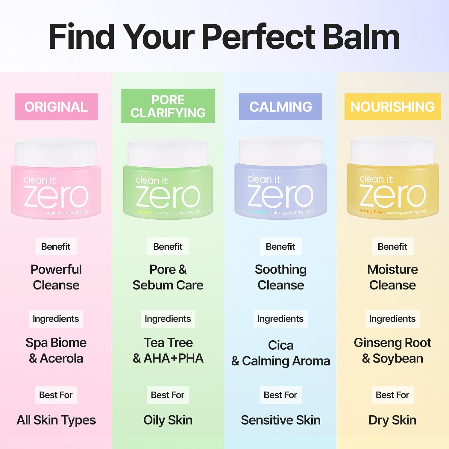 banila cleanser set
